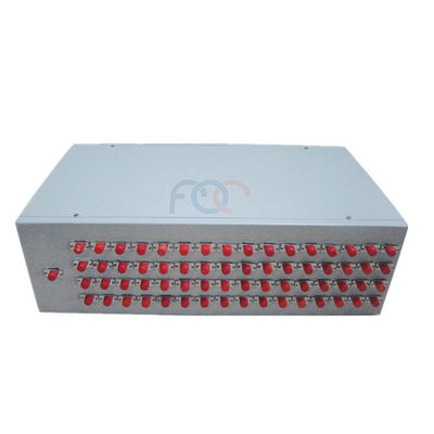 PON নেটওয়ার্কের জন্য 19″ 1U ফাইবার Plc স্প্লিটার কম PDL প্যাসিভ অপটিক্যাল স্প্লিটার